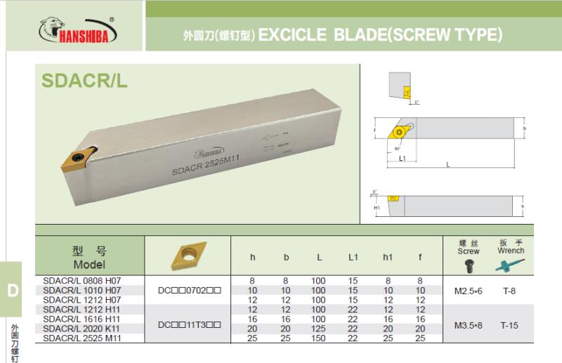 Tool Tool Screw Outer Round Round Roller SDACR L2020K11 Main Angle 90°