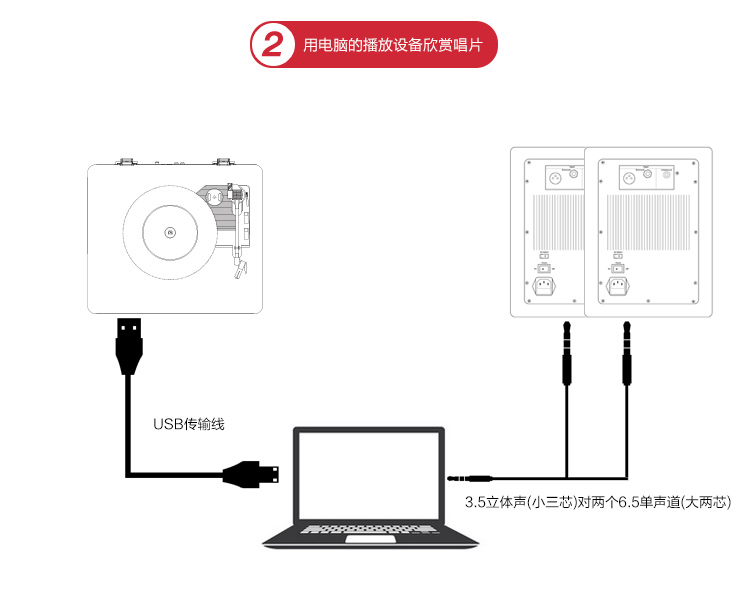 đầu đĩa than hi-end	 Máy ghi âm LP LP tại nhà của Mỹ ION Happy máy ghi âm máy ghi âm 	đầu đĩa than cổ