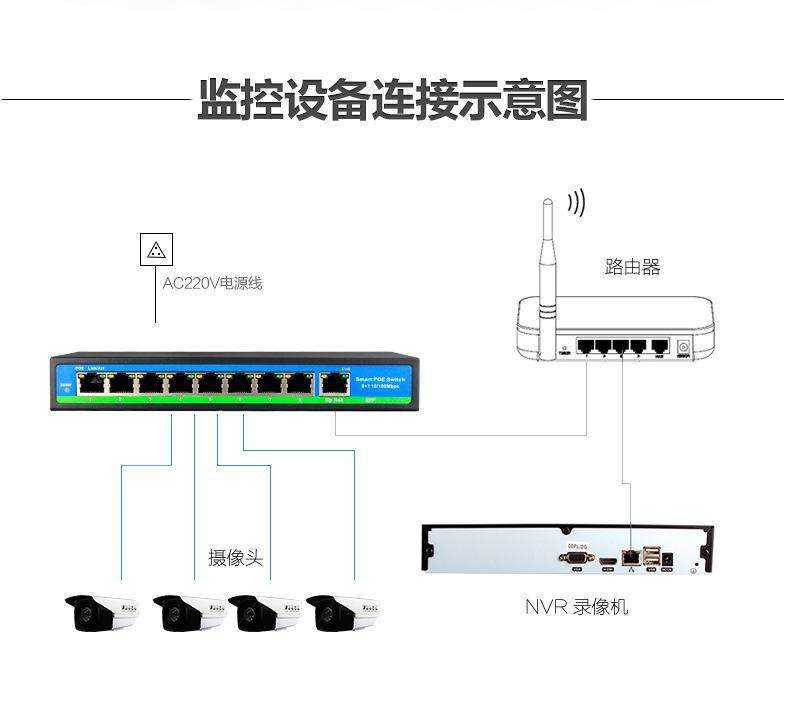 товар из китая 大华200w像素电动变焦 防暴cvi红外半球 dh-hac-hdbw2208r-z 现货 Dahua