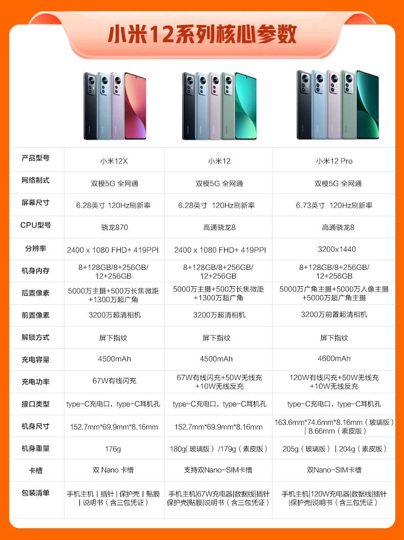 MIUI/ Xiaomi 12 Pro Snapdragon 8GEN1 Подлинный Mi 12s Ultra 5G мобильный телефон 12X