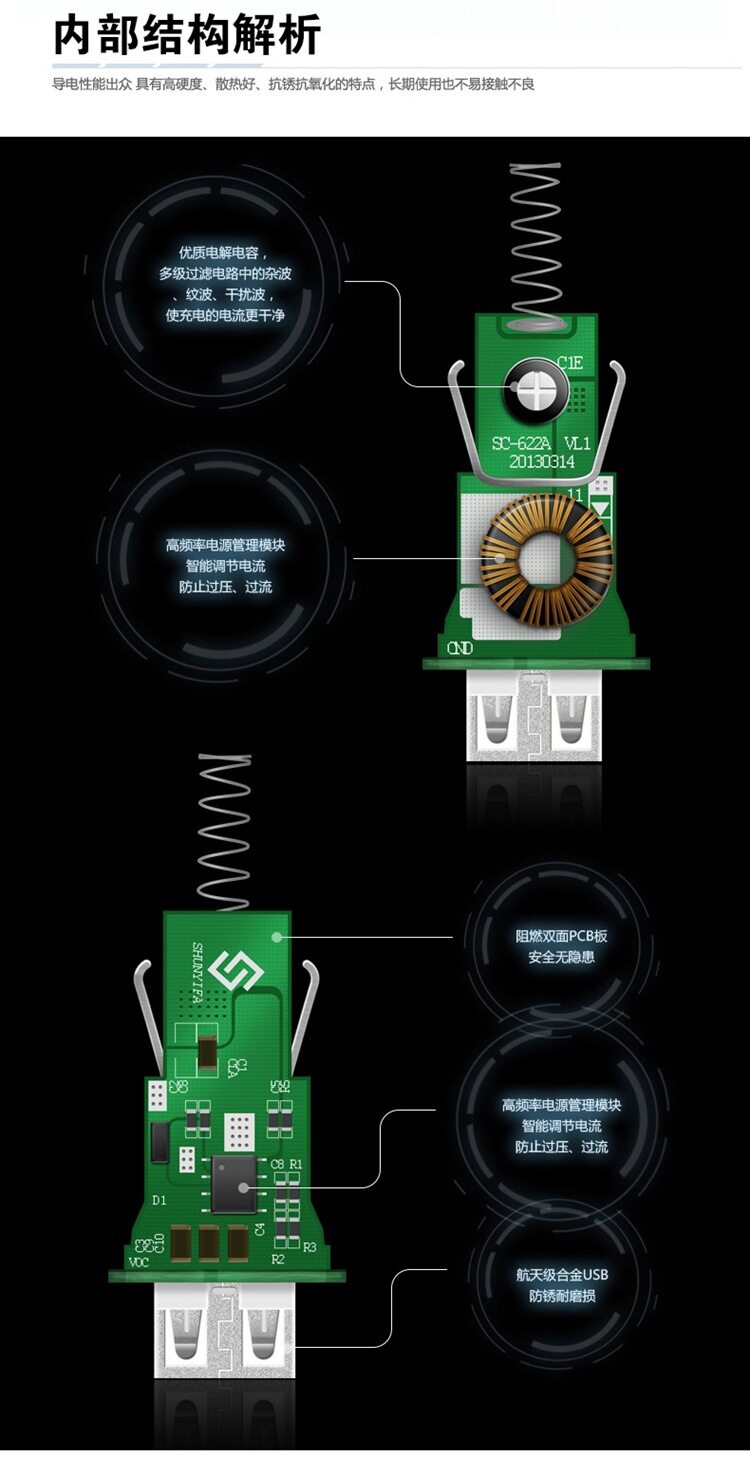 chargeur 2.1A, 2A - Ref 1292118 Image 17