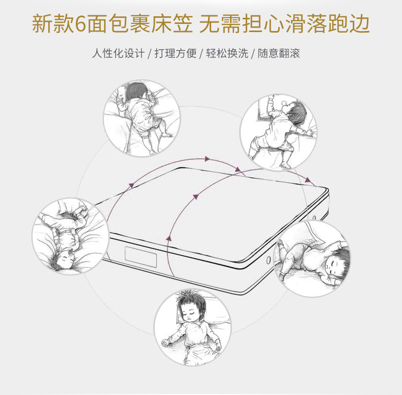 Nam cực trampoline giường đơn mảnh nệm Simmons bảo vệ bao gồm sáu mặt bao gồm tất cả bao gồm dây kéo bụi - Trang bị Covers Ga chun Everon