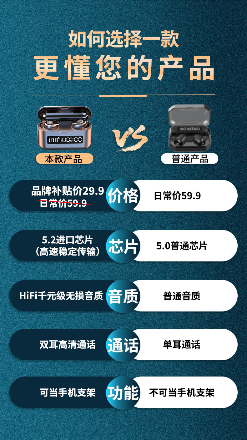 夏新 5.2蓝牙耳机 石墨烯复合振膜 图1