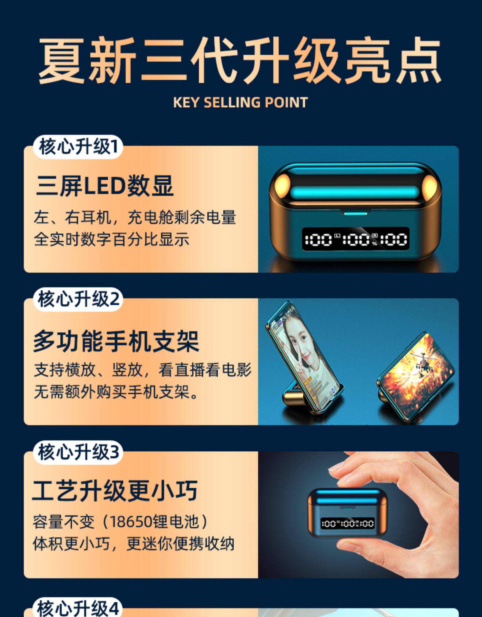 夏新 5.2蓝牙耳机 石墨烯复合振膜 图2