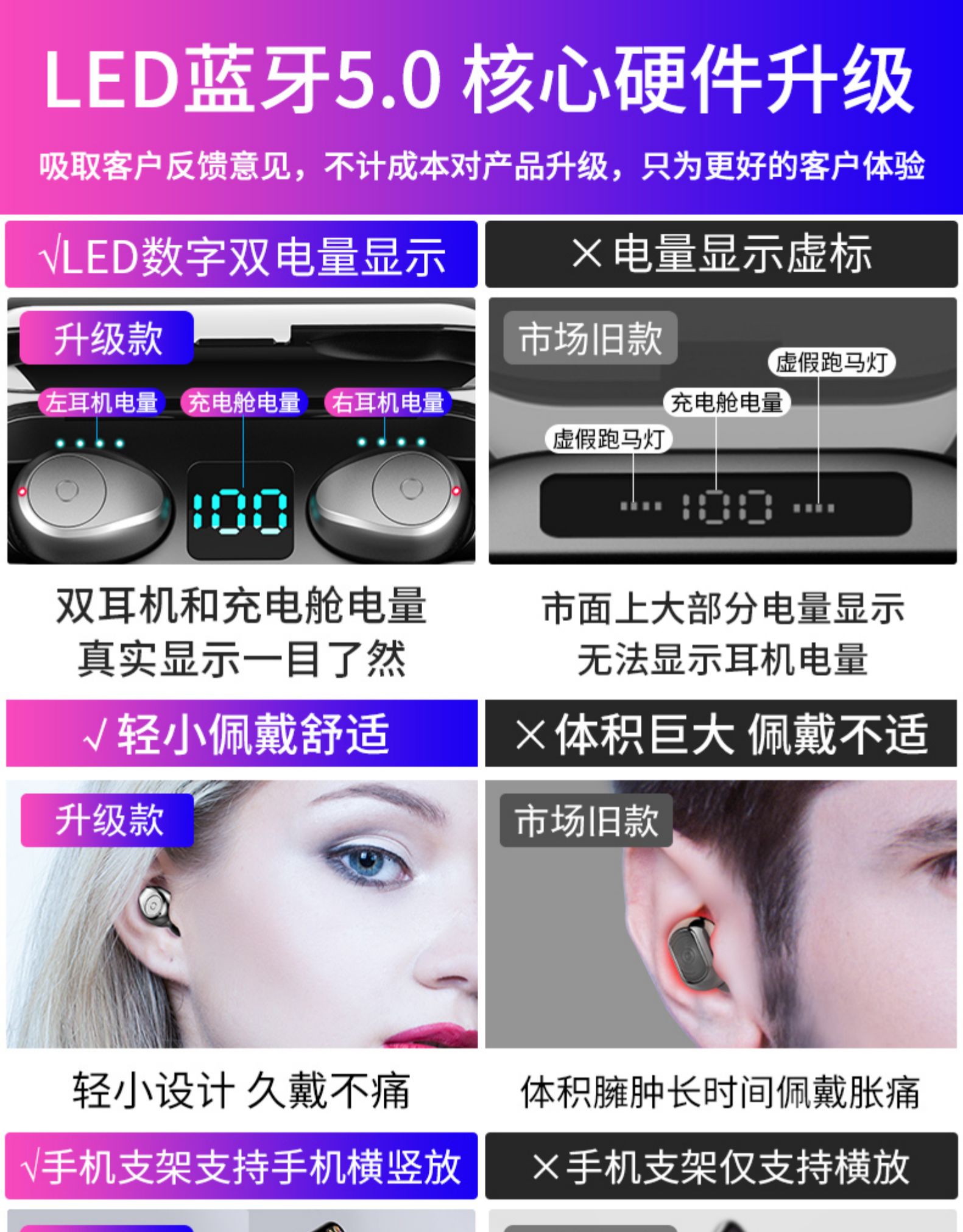 夏新 tws2蓝牙耳机 磁吸感应充电仓 3电量显示 图1