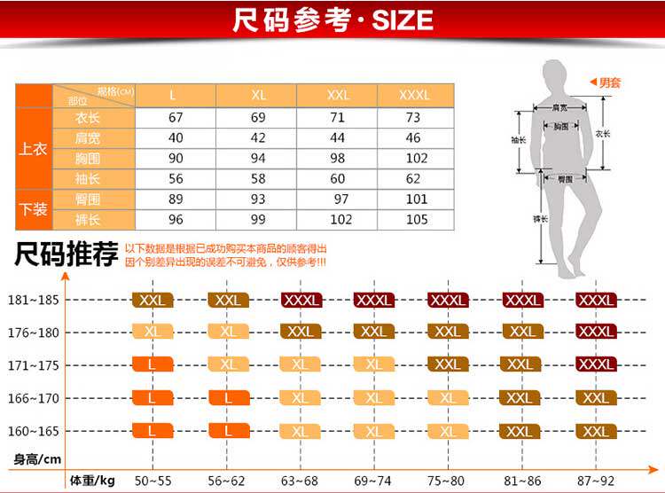 Sous-vêtement chaud Moyen-âge en coton - Ref 767564 Image 20