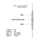 Наушники Huawei проводные полувкладыши, оригинальный интерфейс Type-c, AM116, линейное управление, 3,5 мм, универсальный, оригинальный CM33
