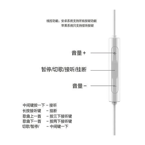 Наушники Huawei проводные полувкладыши, оригинальный интерфейс Type-c, AM116, линейное управление, 3,5 мм, универсальный, оригинальный CM33