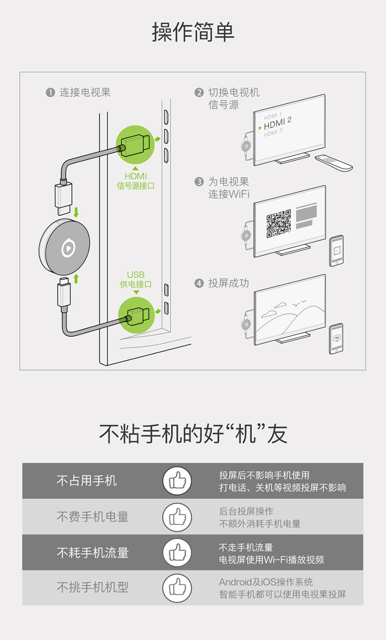 bộ phát sóng wifi Iqiyi TV trái cây TV 4K HD hộp màn hình không dây wifi có cùng màn hình trình phát giọng nói thông minh kich song wifi