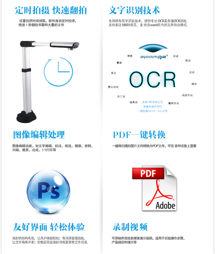 Liangtian Gao Paiyi S1500A2AF chính hãng S1800 triệu pixel A2A3A4 định dạng kỹ thuật quét HD