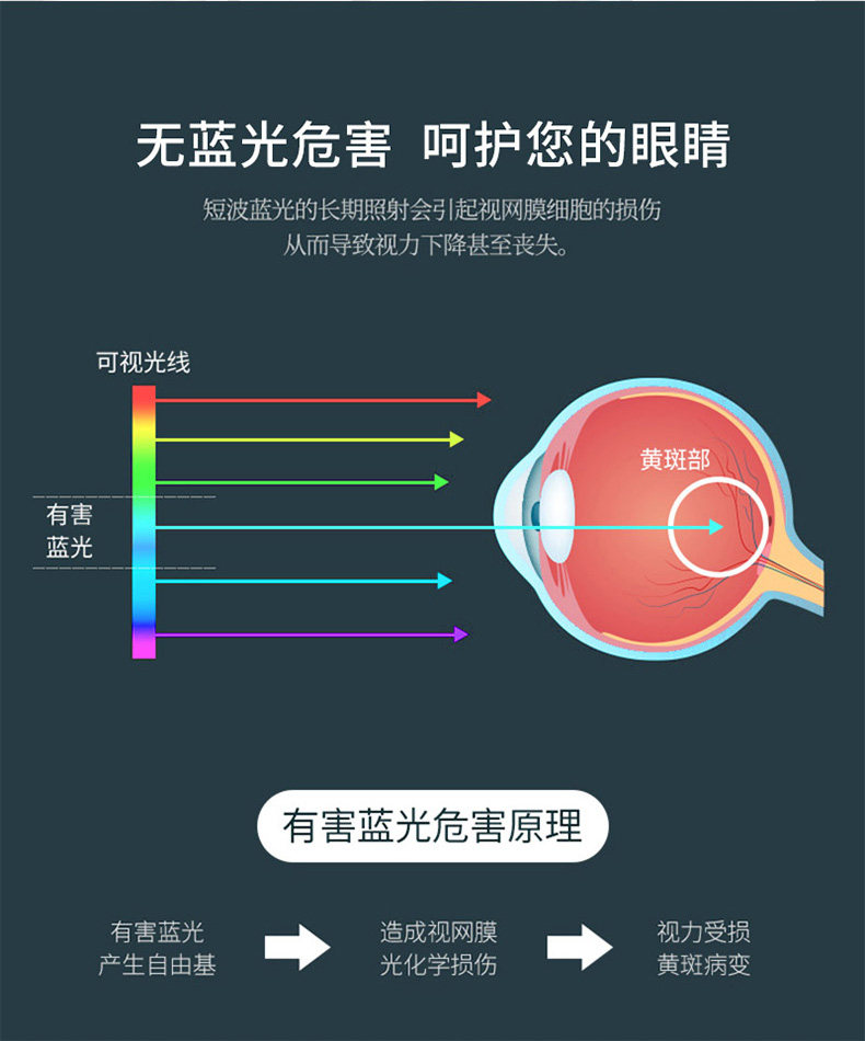 落地护眼灯 冠雅落地灯客厅卧室床头护眼钢琴练琴沙发边儿童书房立式阅读台灯 OTHER