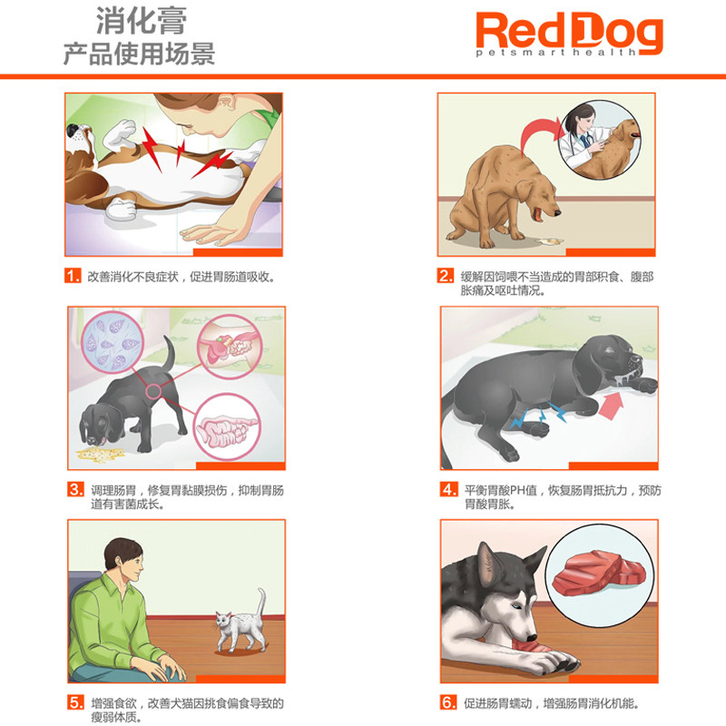 Reddog红狗消化膏营养膏犬猫促消化调肠胃缓解胃胀积气提高食欲