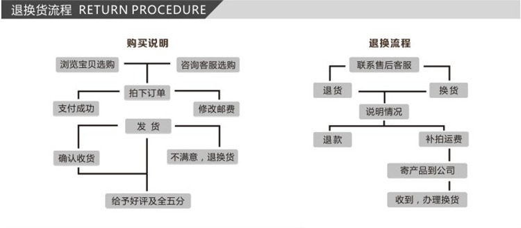 QQ截图20151017173533