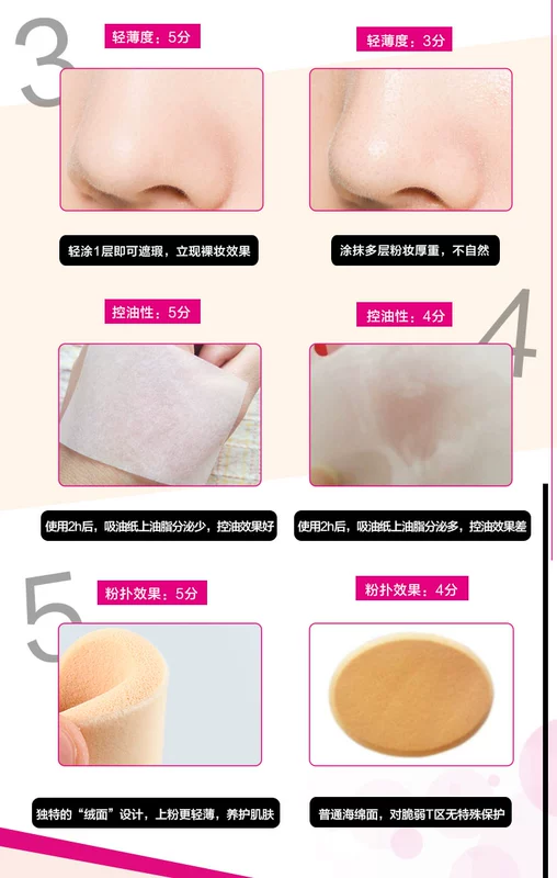 Za Ji Ling Ling Jing Jing bột khô và ướt bột lõi kem dưỡng ẩm che khuyết điểm kiểm soát trang điểm dầu hàng đầu trang web chính thức phấn phủ cellio