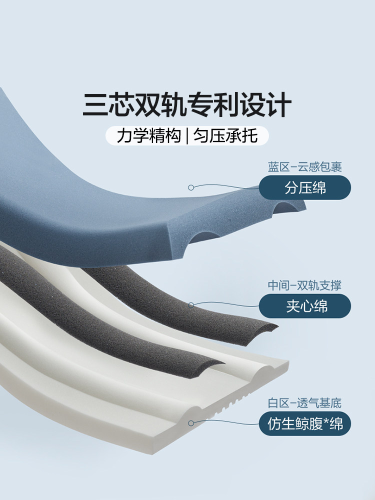 Fuanna Pillow Memory Foam Pillow Core Adult Student Neck Pillow Washable Smart Core Deep Sleep Pillow Pro Gift Box Set