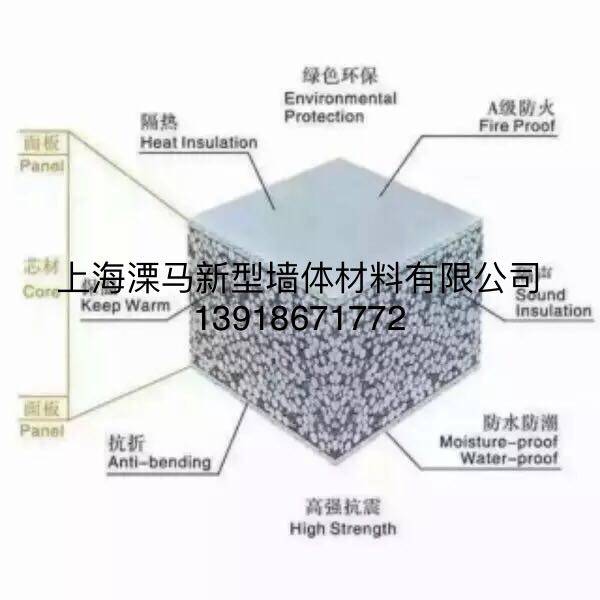 Lightweight aggregate cement wallboard Anti-corrosion and insect-proof Insulation lightweight partition board for workshop Fireproof lightweight wall