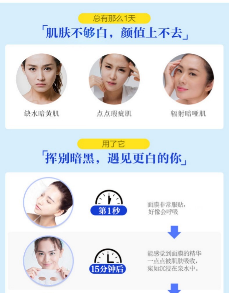 [Nhật Bản nhập khẩu] Tinh chất làm đẹp cơ bắp ngâm mặt nạ làm trắng sáng 5 miếng hộp màu xanh dưỡng ẩm sâu - Mặt nạ mặt nạ phục hồi da