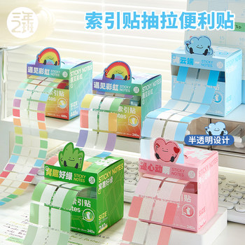 New upgrade! pull-out index stickers