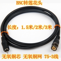 Machine pressure video cable BNC to avline BNC to Lotus head video recorder to connect to TV cable