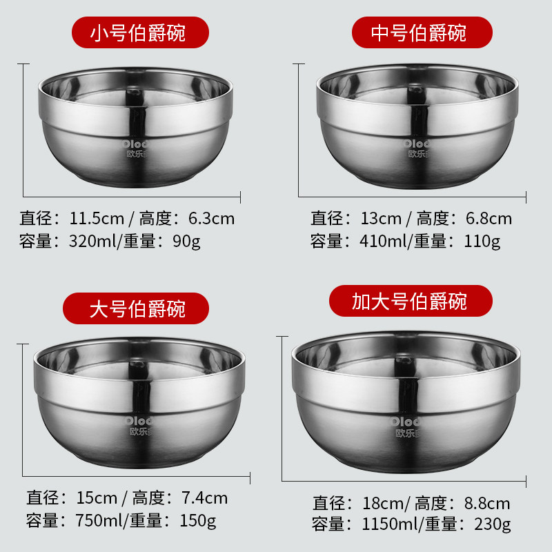 歐樂多304不銹鋼碗家用方便面碗帶蓋防燙兒童飯碗雙層隔熱泡面碗.jpg