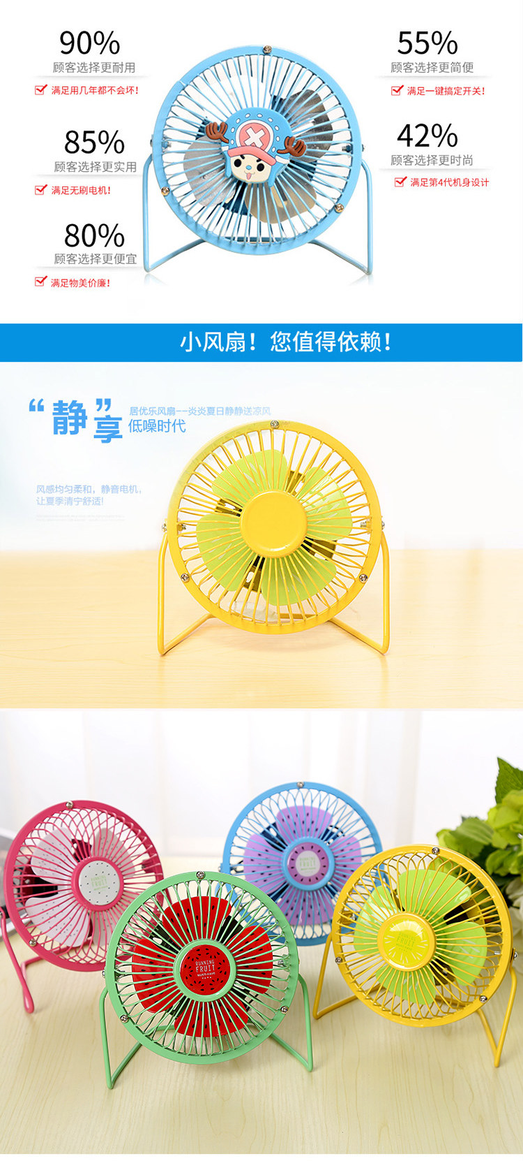 Ventilateur USB - Ref 399598 Image 7