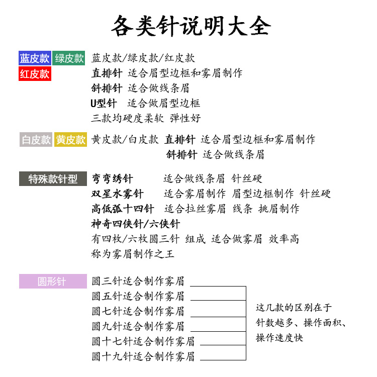 Xác thực hình xăm kim thêu lông mày lông mày sương mù kim lông mày kim tay mờ sương kim cung cấp công cụ - Các công cụ làm đẹp khác keo dán mí