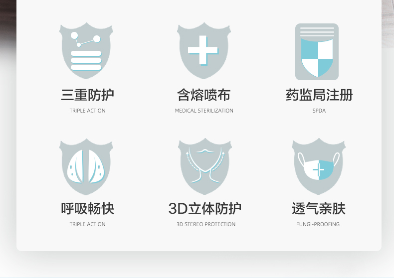 可孚一次性口罩医用医护成人三层防护医疗器械用品防尘现货口鼻罩商品详情图