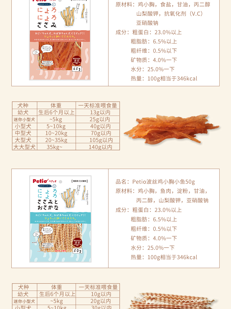 Đồ ăn vặt cho chó Petio Pedi của Nhật Bản Gà gợn gà Gà xé nhỏ ức khô Teddy Keji Dog Snacks - Đồ ăn vặt cho chó cám chó smartheart