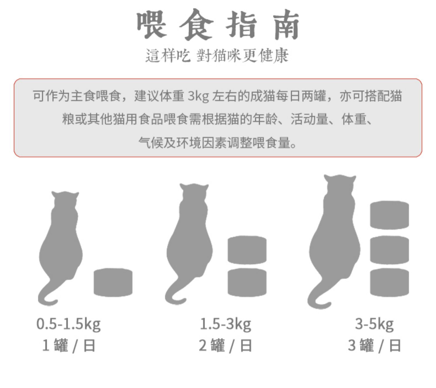 Nhật Bản Petio Padio Cat Can Cat Thực phẩm ướt Cat Cat Cat Snack 12 lon * 80g Nhập khẩu Thái Lan - Đồ ăn nhẹ cho mèo đồ ăn cho mèo