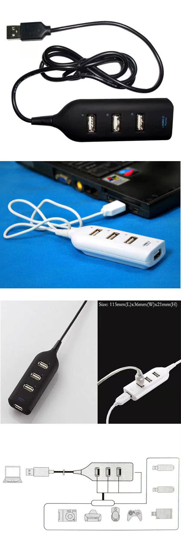 Hub USB - Ref 367346 Image 6