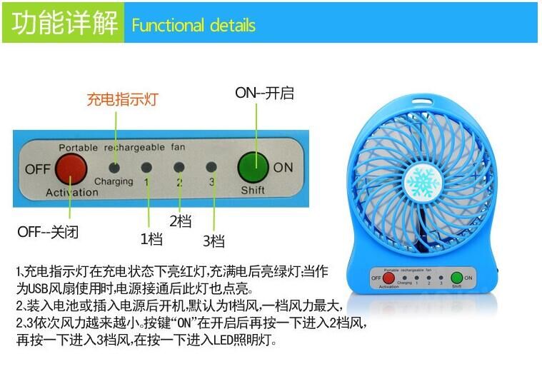 Ventilateur USB - Ref 406466 Image 26