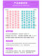 Japanese Koshitsu Star Acne Patch Removes Acne, Repairs Acne Marks, Soothes, Is Thin and Breathable, Hydrocolloid Acne Patch That Absorbs Pus