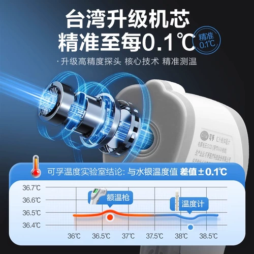 可孚 Электронный высокоточный термометр на лоб, измерение температуры