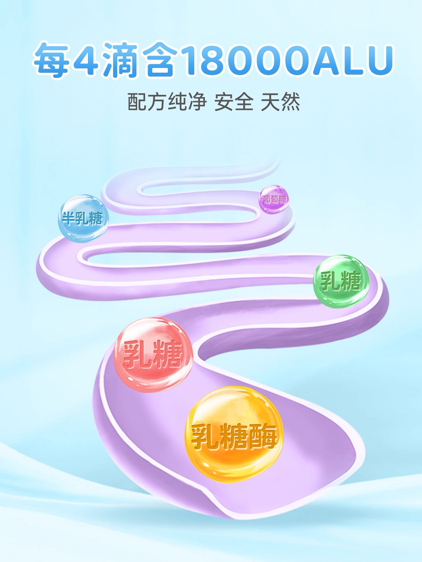 滴适宝D-Sorb适合新生婴儿吗？如何选择合适的乳糖酶产品?-清凉-淘宝百科网