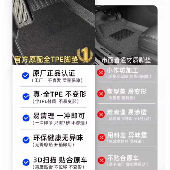 适用特斯拉modely专用脚垫TPE汽车改装配件焕新版model3全包脚垫