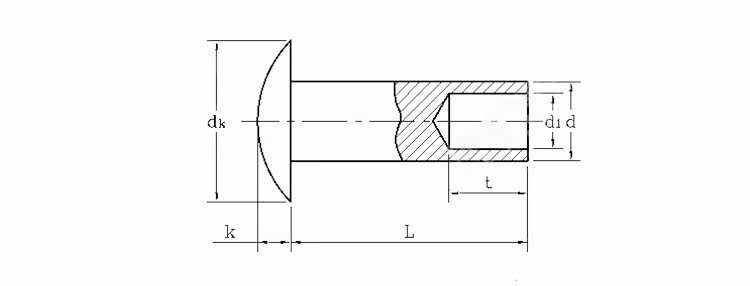 Крупная плоская головка из нержавеющей стали.