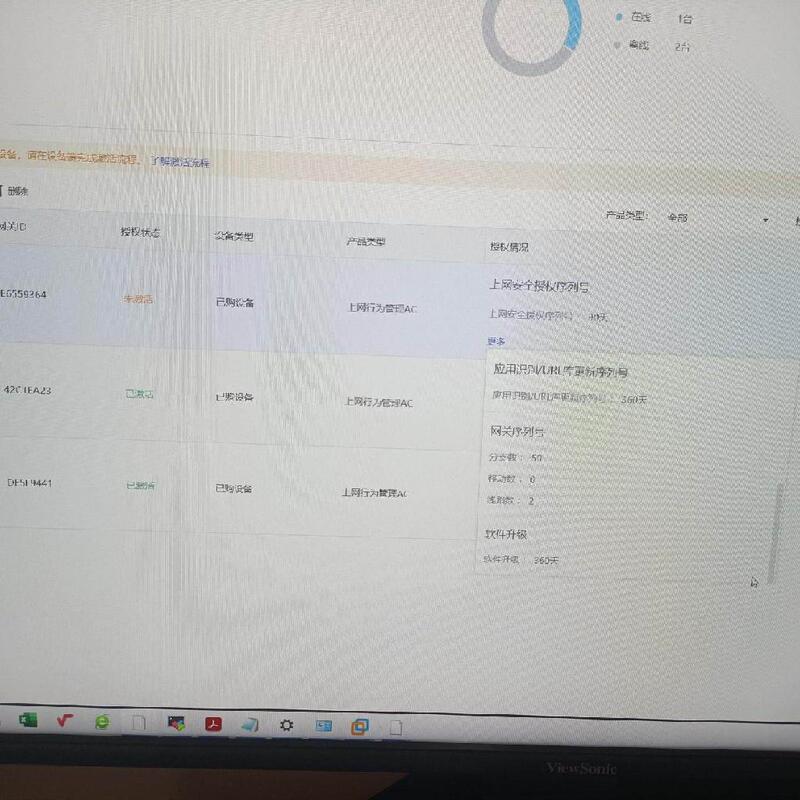 Deeply Confident in the Internet Behavior Management Solution Ac-1000-B1190, Unopened