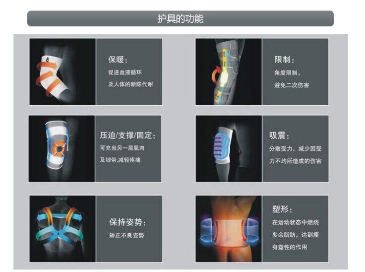 Protection sport - Ref 583707 Image 19