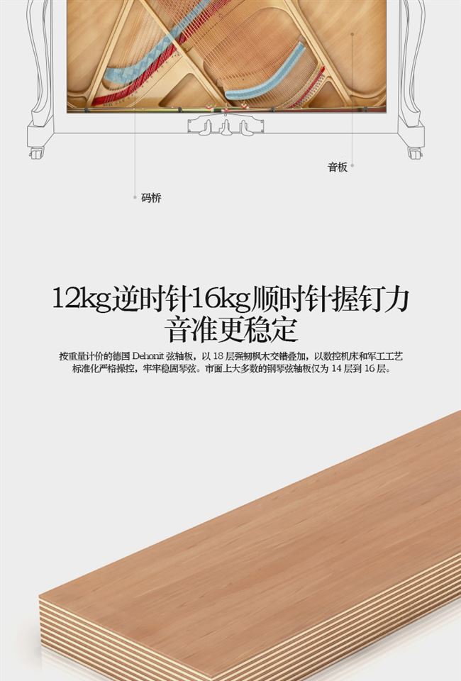 Đàn piano retro sang trọng ánh sáng dọc 125b mới - dương cầm giá đàn piano