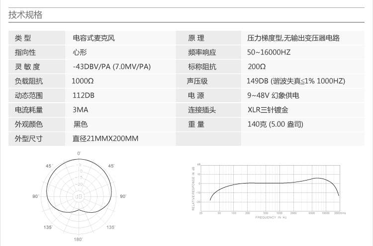 Micro E102 cho nhạc cụ - Nhạc cụ MIDI / Nhạc kỹ thuật số