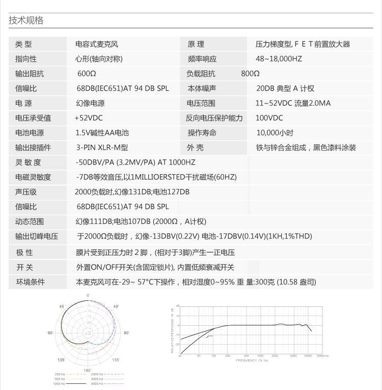 Micro nhạc cụ E124 / DS / p - Nhạc cụ MIDI / Nhạc kỹ thuật số