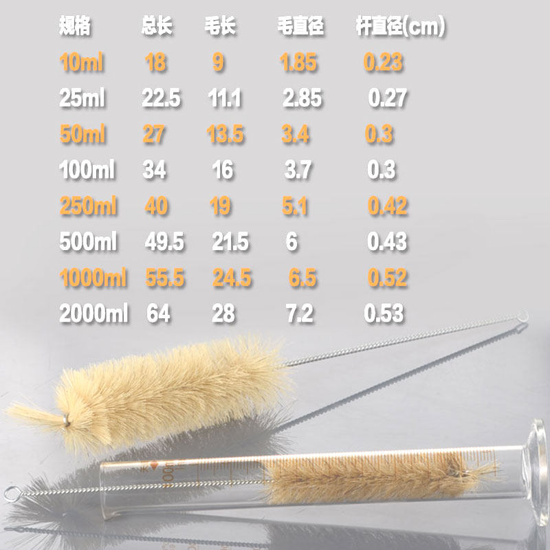 量筒刷10/25/50/100/250/500ml/1000/2000ml玻璃量筒毛刷实验刷子