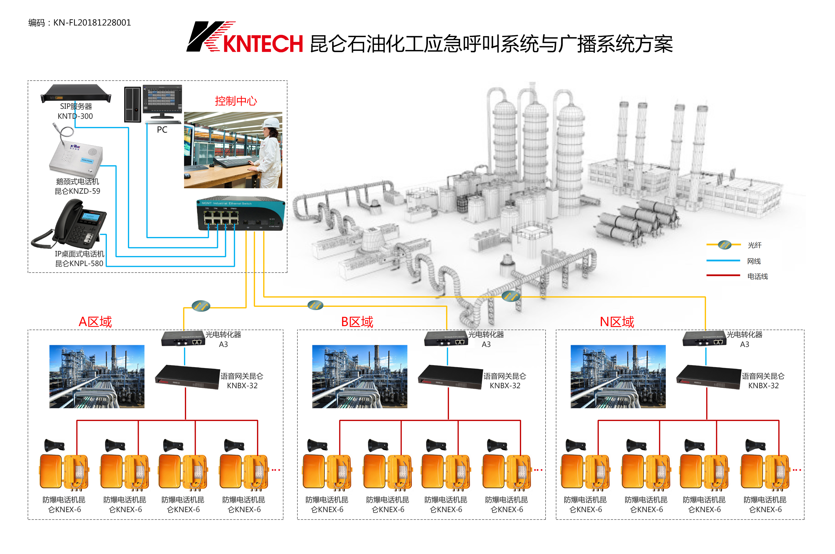 Clenbulation Petroleum Chemical Plant Emergency Response called System and Broadcast System Explosion-proof Blast Expansion Voice Station