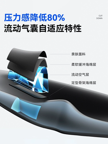 Маска для глаз – специальный артефакт для сна и затенения. Шумопоглощающие беруши для глаз во время обеденного перерыва. Универсальная защита глаз и сон для снятия усталости. Легкий.