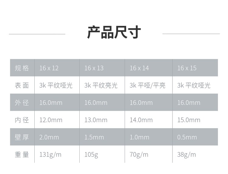 Внешний диаметр 16 мм-CN.jpg