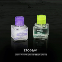 (House Bear Model) Dispa Water Sticker Softener ETC03 Adhesive Type Glue Enhanced Fitting ETC04