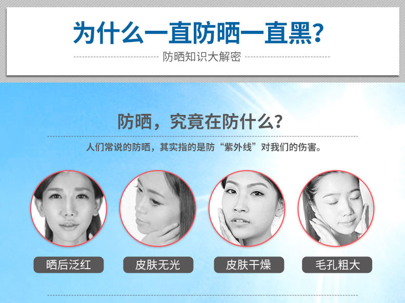 Park Springs đích thực kem chống nắng nam giới và phụ nữ sinh viên mùa hè facial body cách ly chống nắng không thấm nước bảo vệ UV kem chống nắng cho da khô