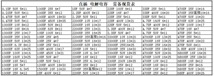 tụ 1nf Cắm trực tiếp tụ điện điện phân nhôm 0,1uf/1UF/10UF/100uf 16v25v35v50v63v100v450V tụ gốm 104 tụ bảo vệ quá áp 100v