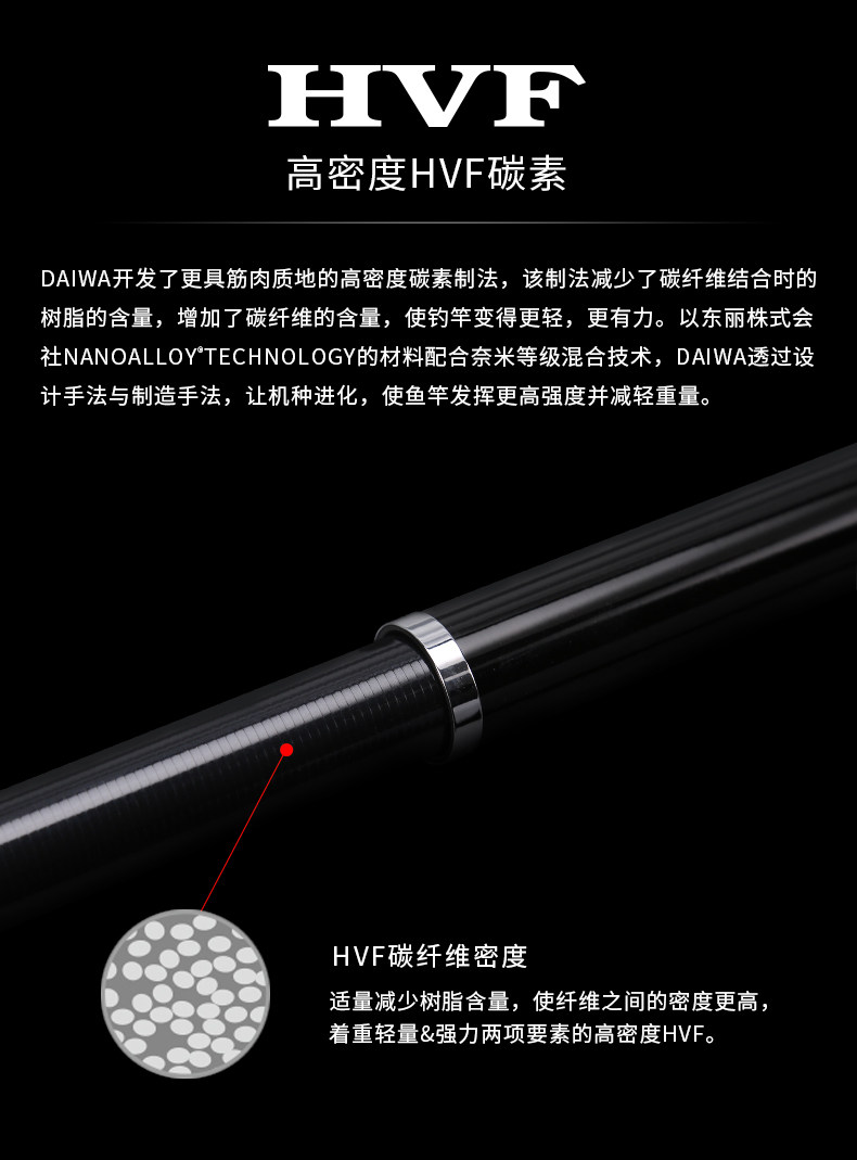 Daiwa达亿瓦impressa高碳轻量矶钓竿矶竿手海两用竿钓鱼竿海钓竿
