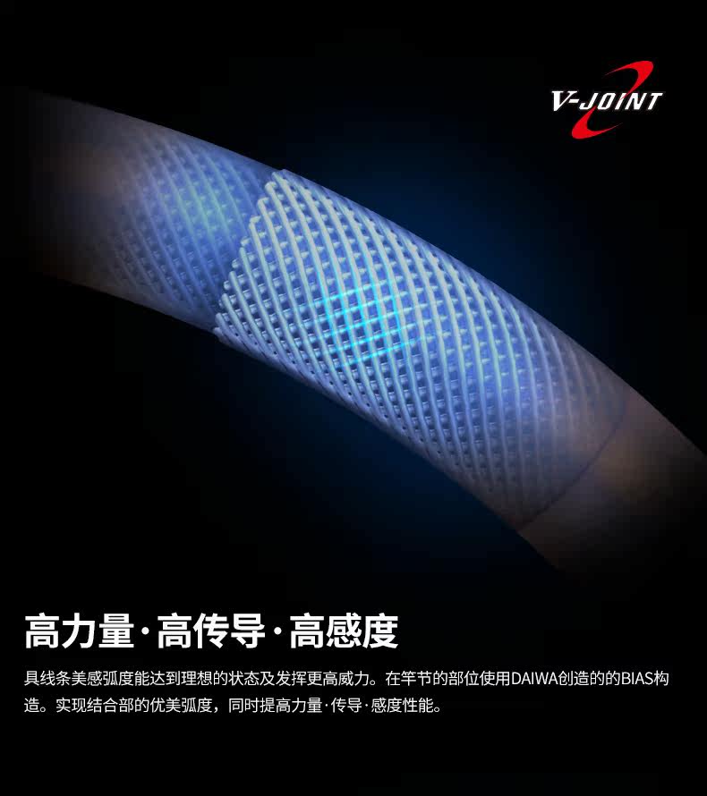 Дорожные суб -полюсный daiwa达亿瓦 s.wolf ags 泰国原装海钓竿轻量鱼杆黑鲷路亚钓海鲈